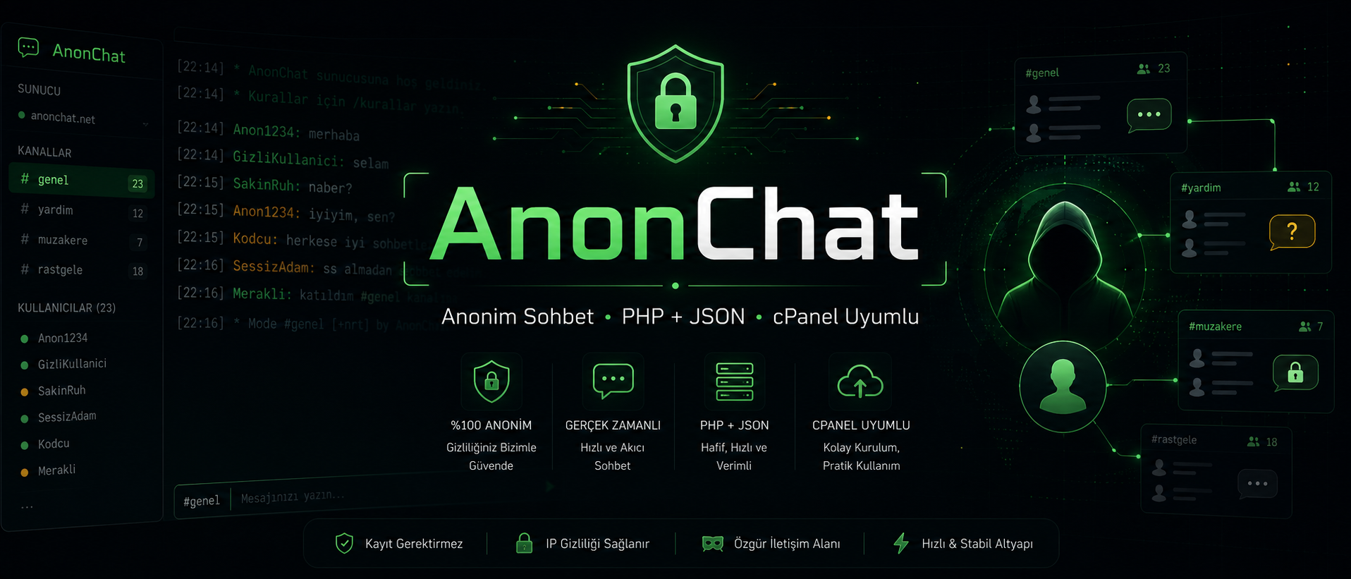 Anonchat V1 Anonim Sohbet scripti
